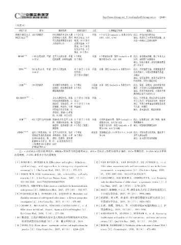 Page 132 - 中国全科医学2022-16期